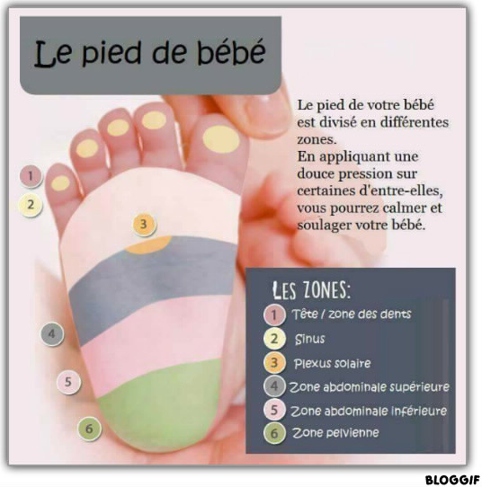LE-PIED-DE-BB-MASSAGE.jpg